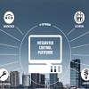 Automation (Office, Hotels, Apartments & Home)