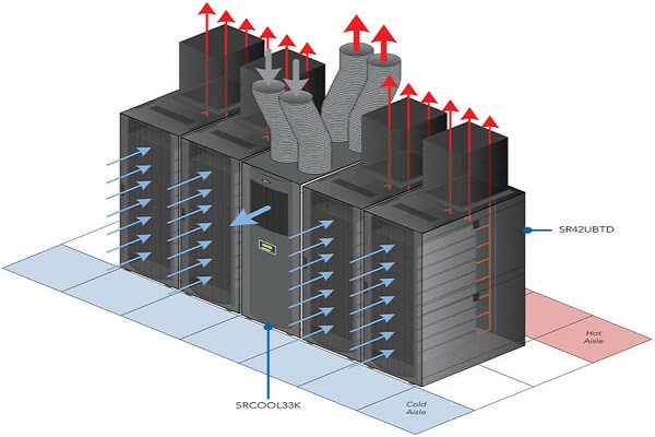  Queue Management System